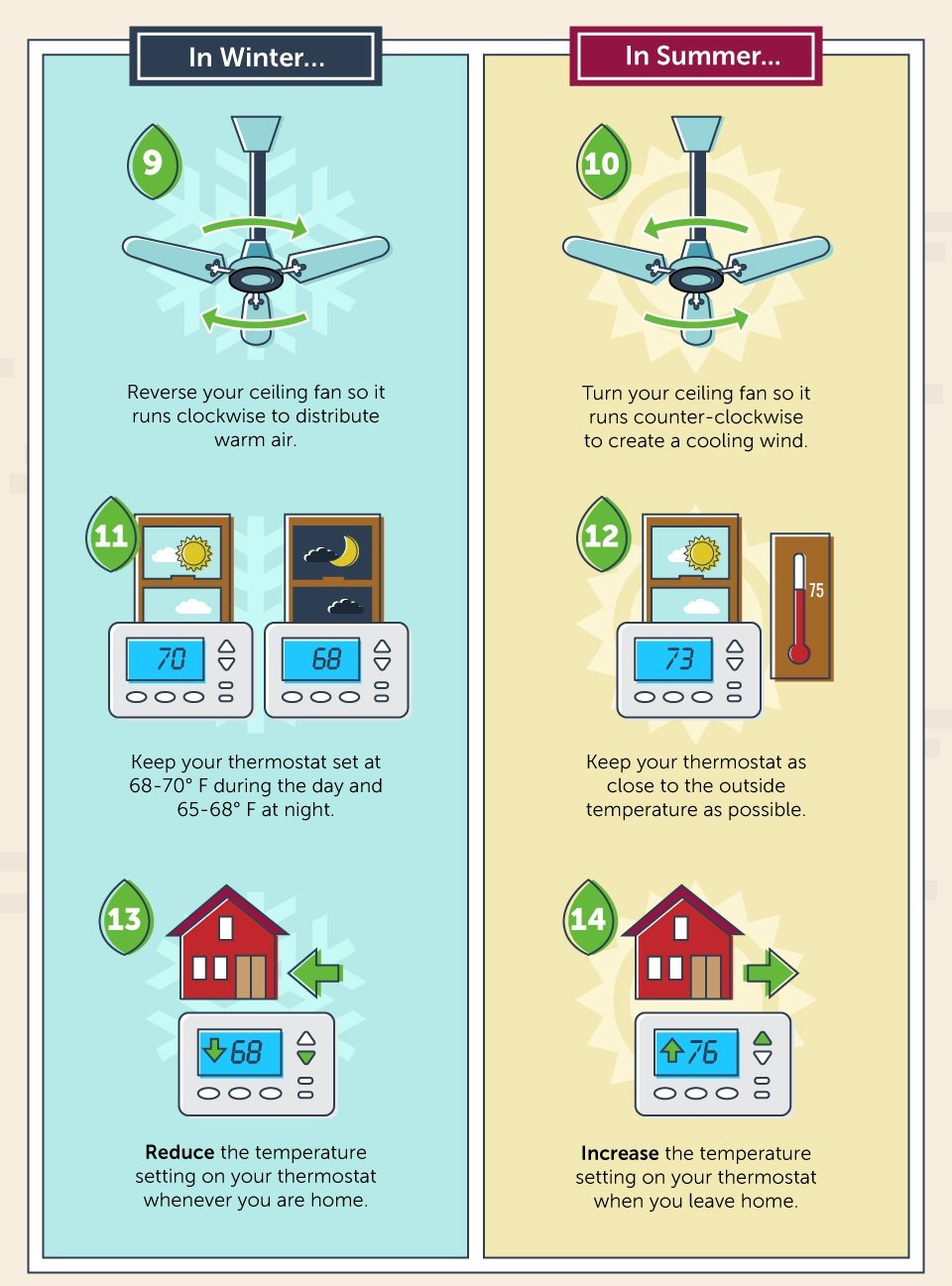 Ways To Save Electricity In Your Home